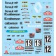 Italeri Renault R5 Alpine Rally 1/24 Scale