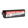 RC Plus Li-Po Batterypack Sigma 45C 3300 mAh 3S1P 11.1V XT60
