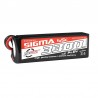 RC Plus Li-Po Batterypack Sigma 45C 3300 mAh 4S1P 14.8V