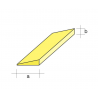 Aero-Naut Bordo de Fuga Balsa 6x30x1000mm