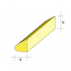 Aero-Naut Bordo de Ataque Balsa 13x20x1000mm